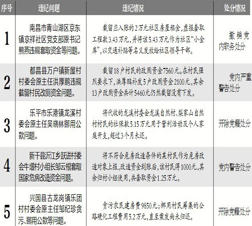 青山湖區(qū)人事任免,與自然美景同行,探尋內(nèi)心寧靜的旅程