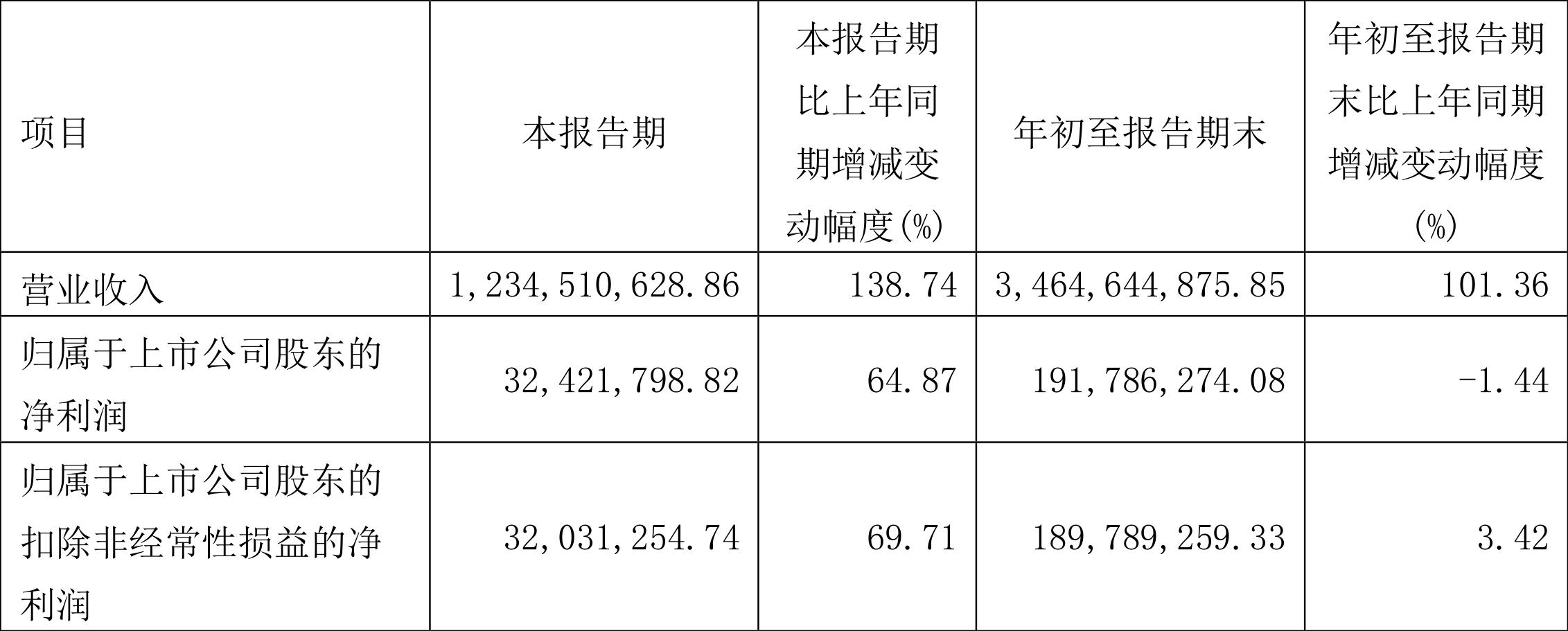 滄州大化逆風翻盤,勵志故事與最新倒閉消息揭秘