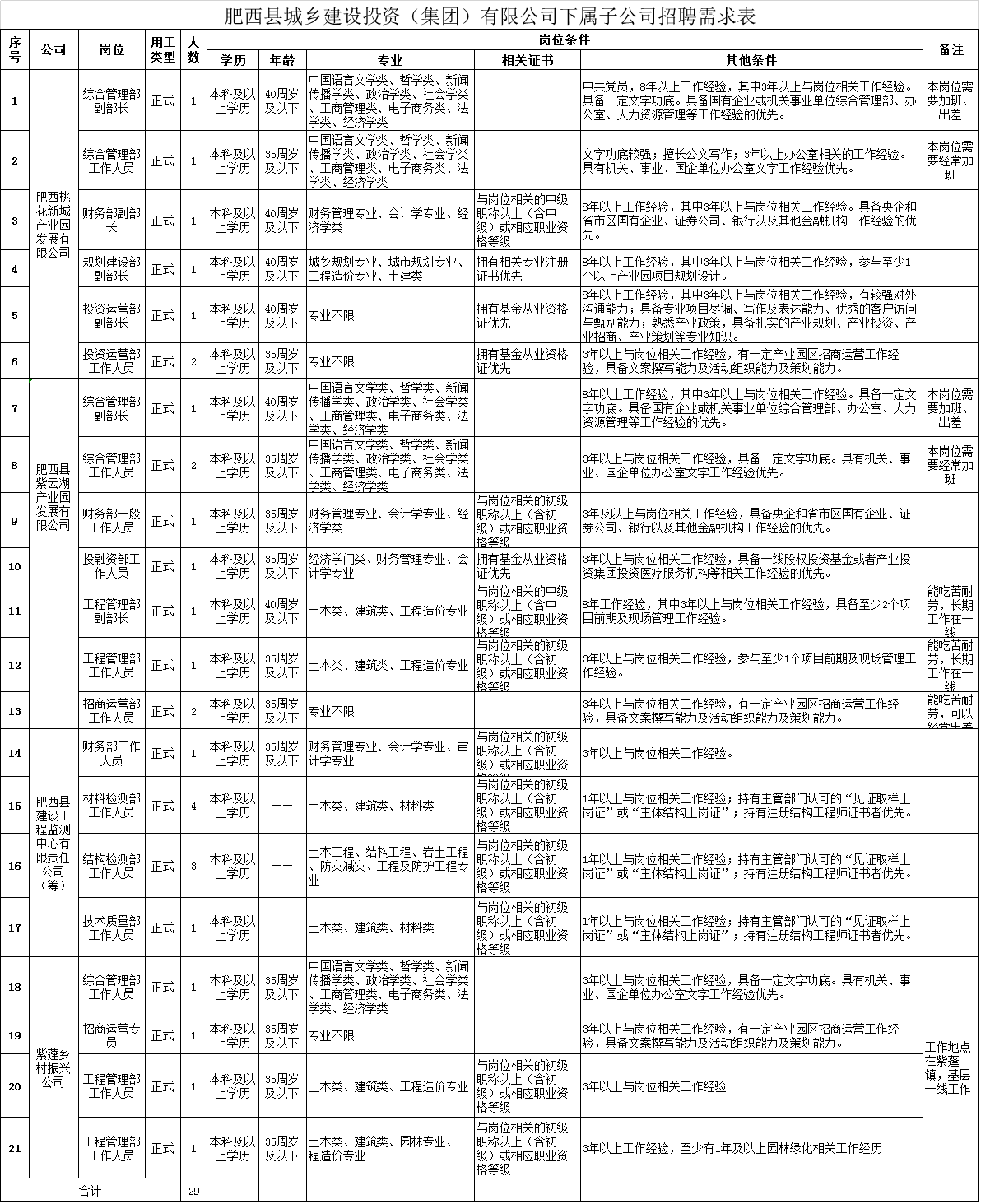 肥西上派物業(yè)最新招聘,探尋小巷中的隱藏特色小店之旅
