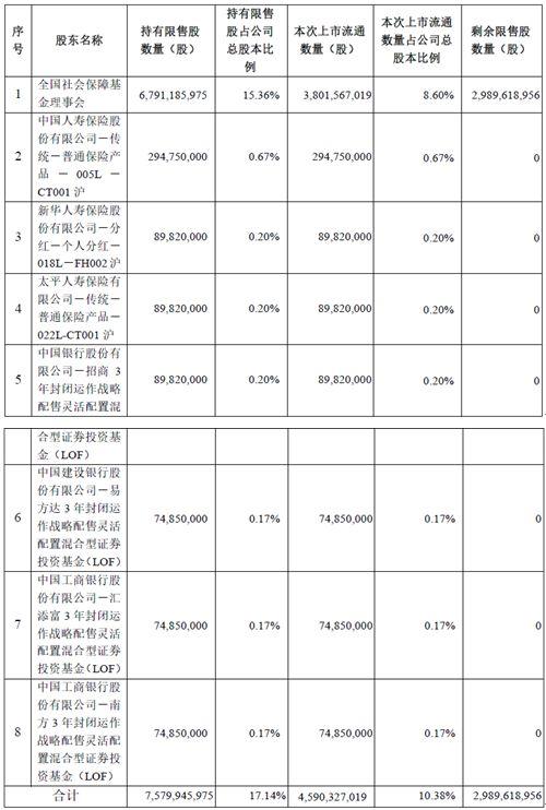 AH股最新溢價排名表及分析,觀點闡述與洞察