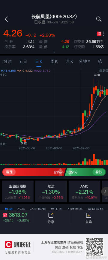 長航鳳凰科技新品震撼登場,開啟未來生活新篇章最新消息今天