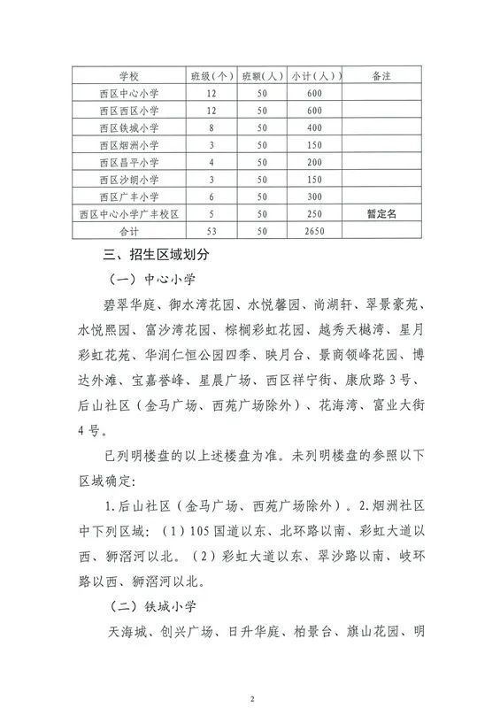 浙江招募高寶142機(jī)長(zhǎng),啟航飛行夢(mèng)想!