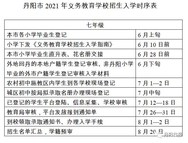 浙江招募高寶142機長,啟航飛行夢想!