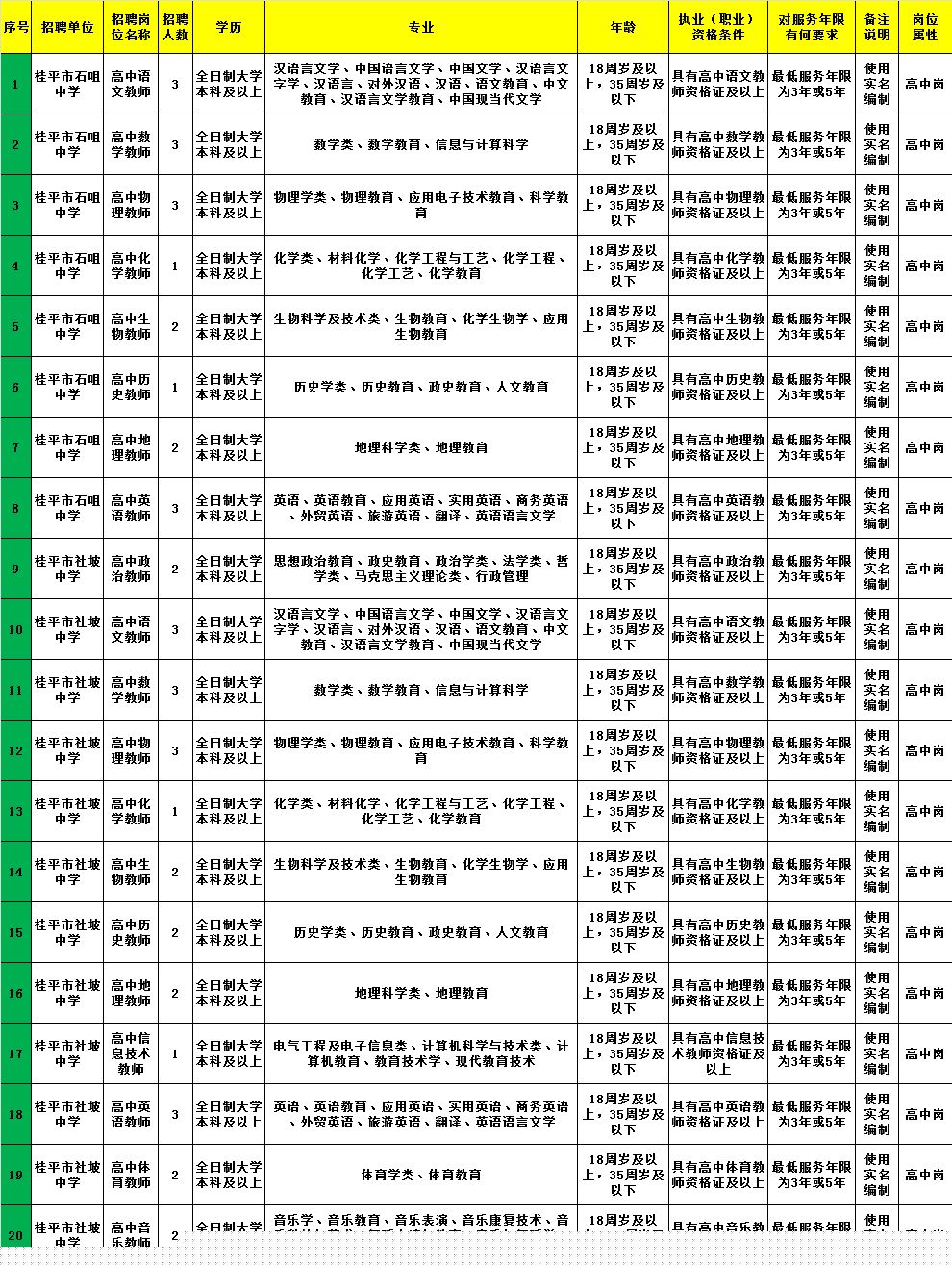 丹江口最新招聘信息詳解,多元解讀與個人立場探討