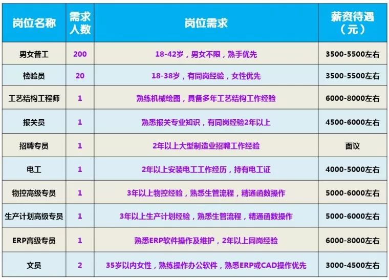 孝感孝南工廠最新招聘啟航,探索自然美景與內心寧靜之旅