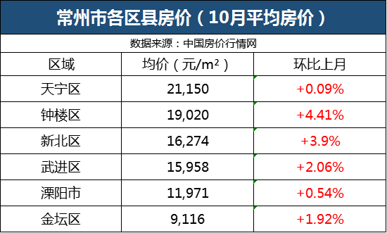 綠色經(jīng)典精盛青稞酒 第149頁