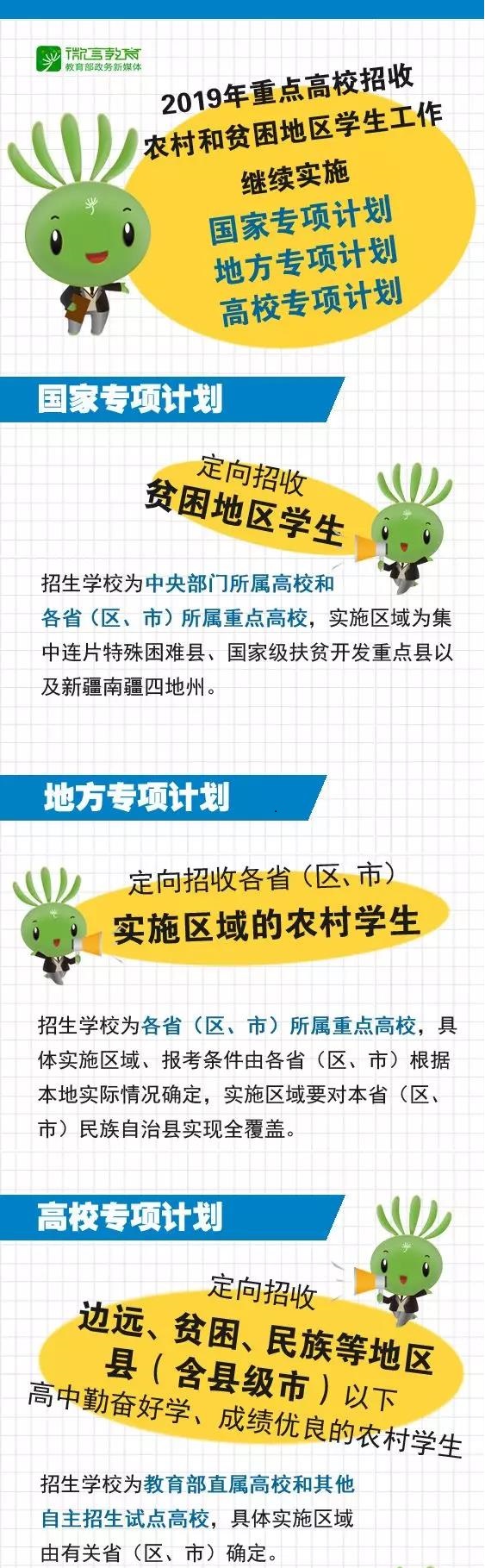 貧困專項計劃最新政策,時代背景下的扶貧新篇章