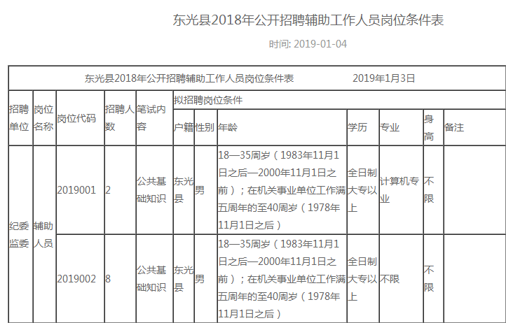 東光縣最新招工信息大全,求職指南與招工信息匯總