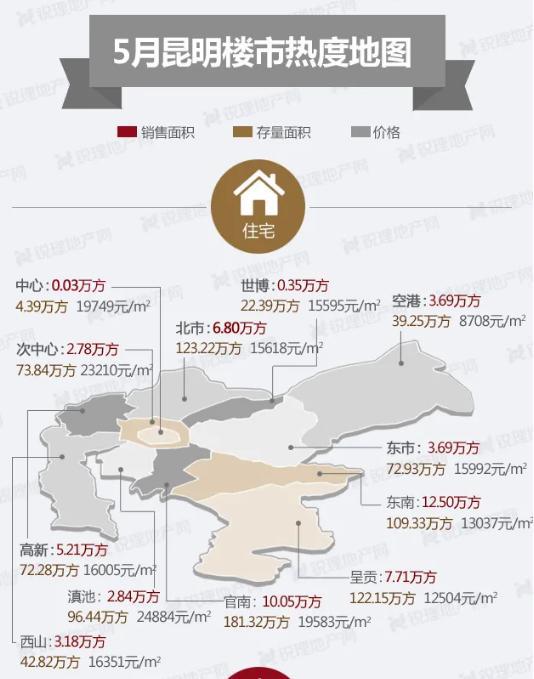 亳州伊頓最新二手房?jī)r(jià)信息