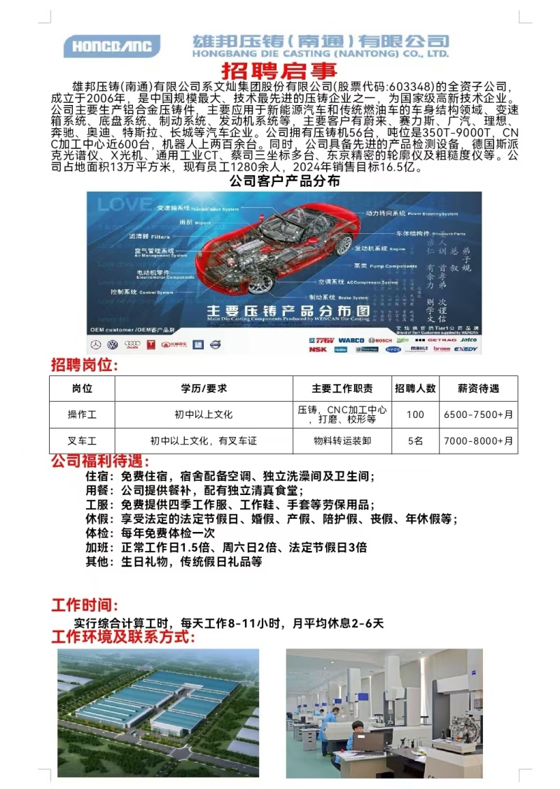 上海最新手動模切招聘,點亮技能之光,開啟無限職業可能