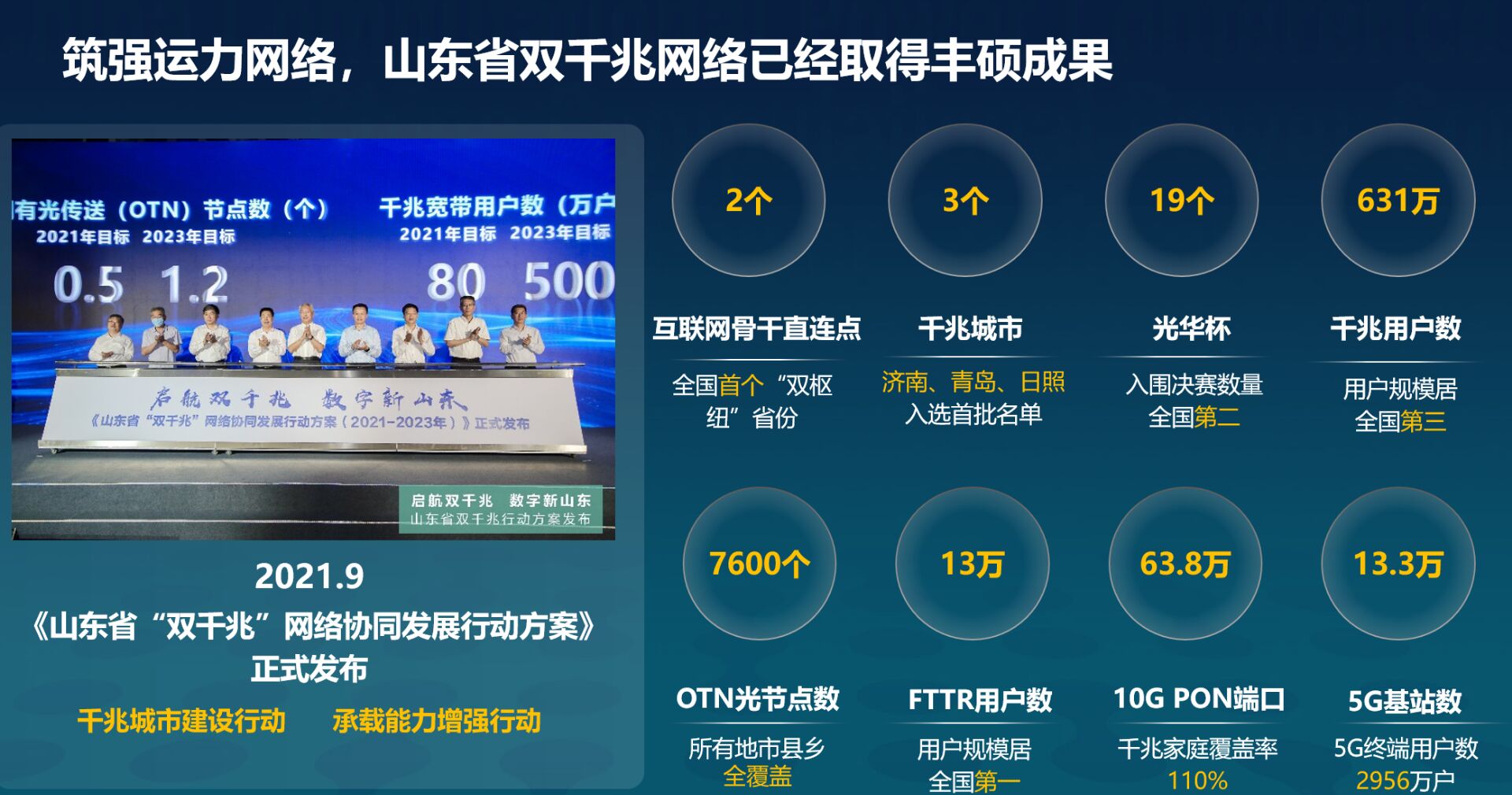 九千兆平臺重磅更新,帶你探索前沿科技的新動態