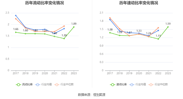 睿星財富2號最新凈值探秘,隱藏寶藏的投資環境等你來發掘!