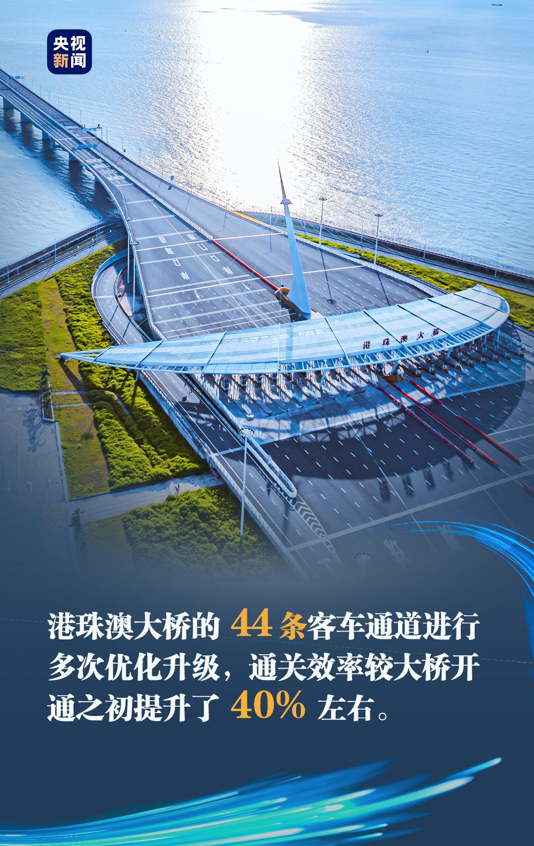 港珠澳大橋最新動(dòng)態(tài),創(chuàng)新、挑戰(zhàn)與超越的里程碑