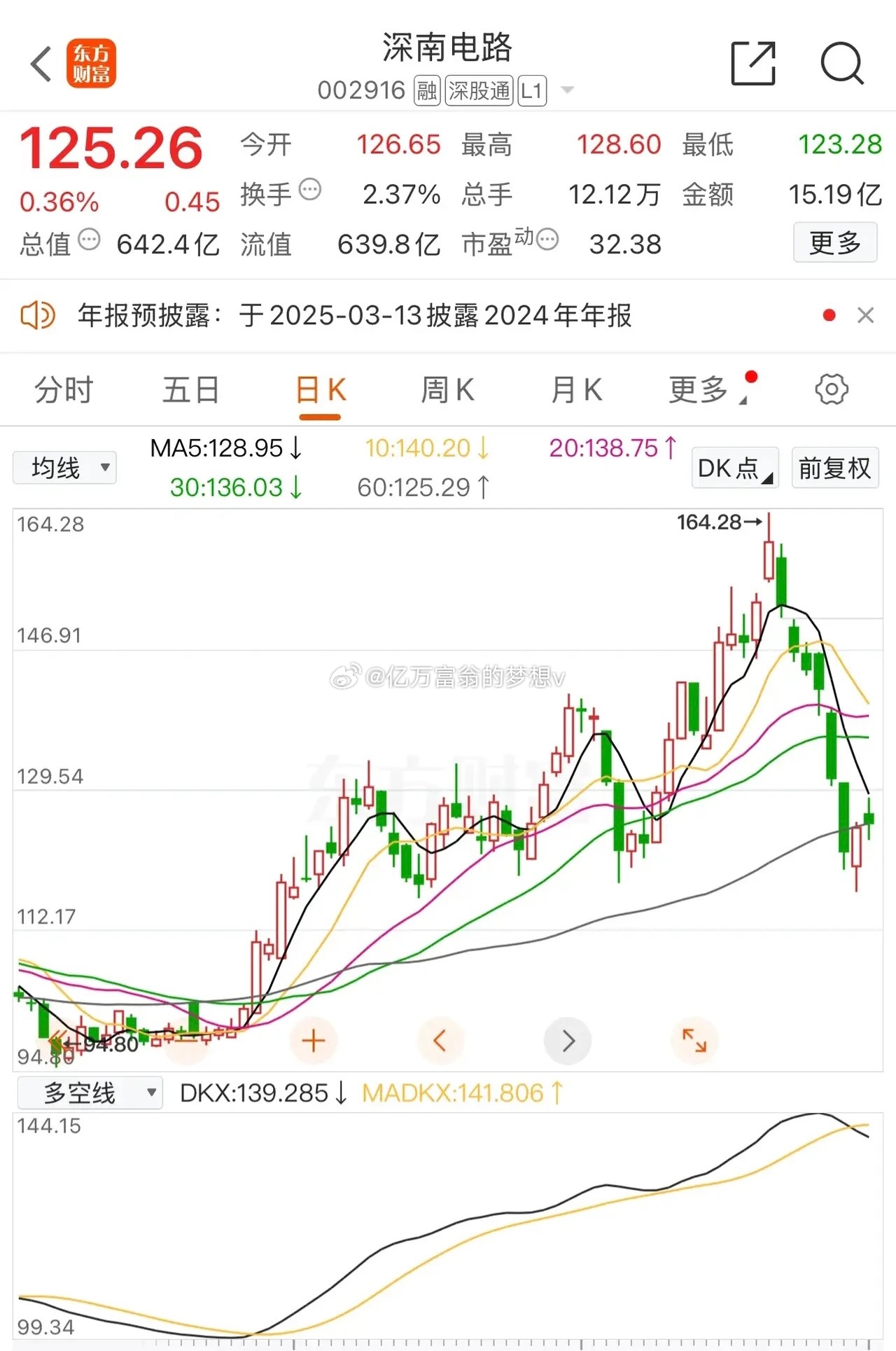 深南電A最新情況詳解，初學者與進階用戶的步驟指南