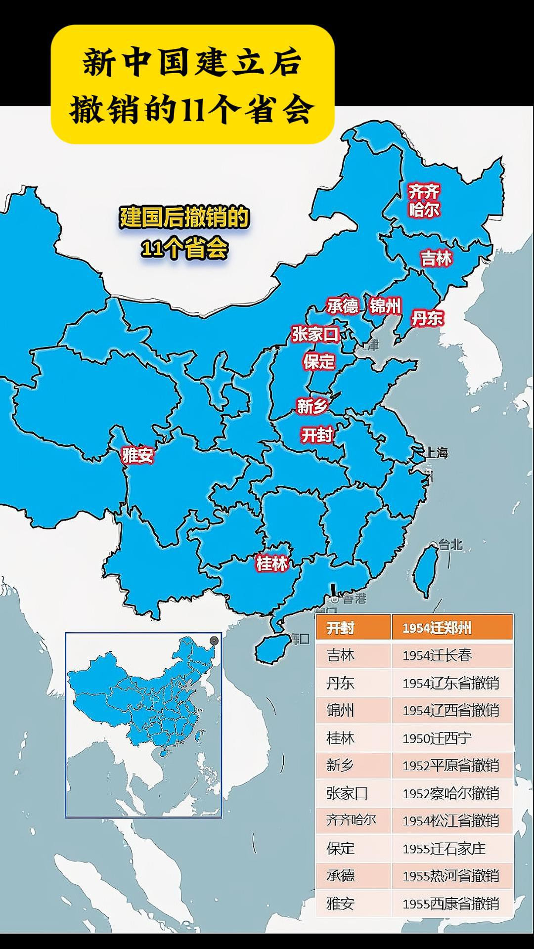 中國首都遷都的最新動態，最新消息與變遷分析