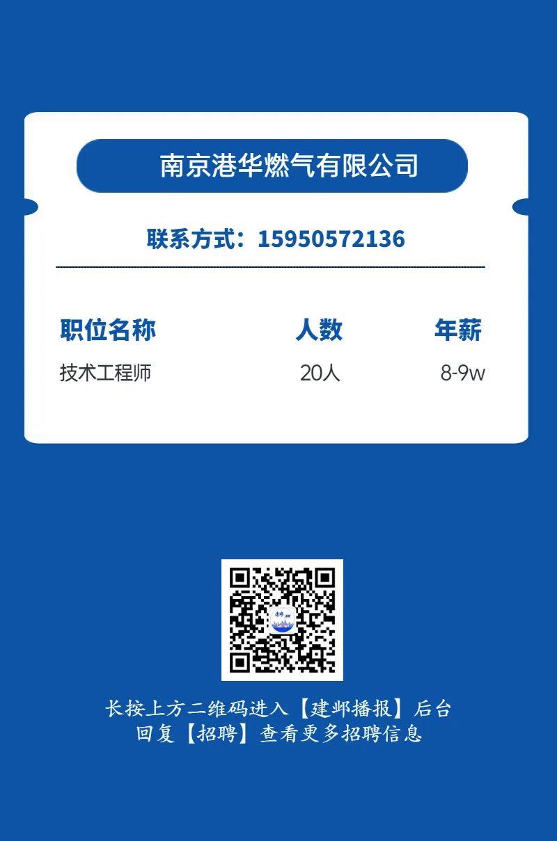 南京暖通行業(yè)火熱招聘,最新職位信息一網(wǎng)打盡!