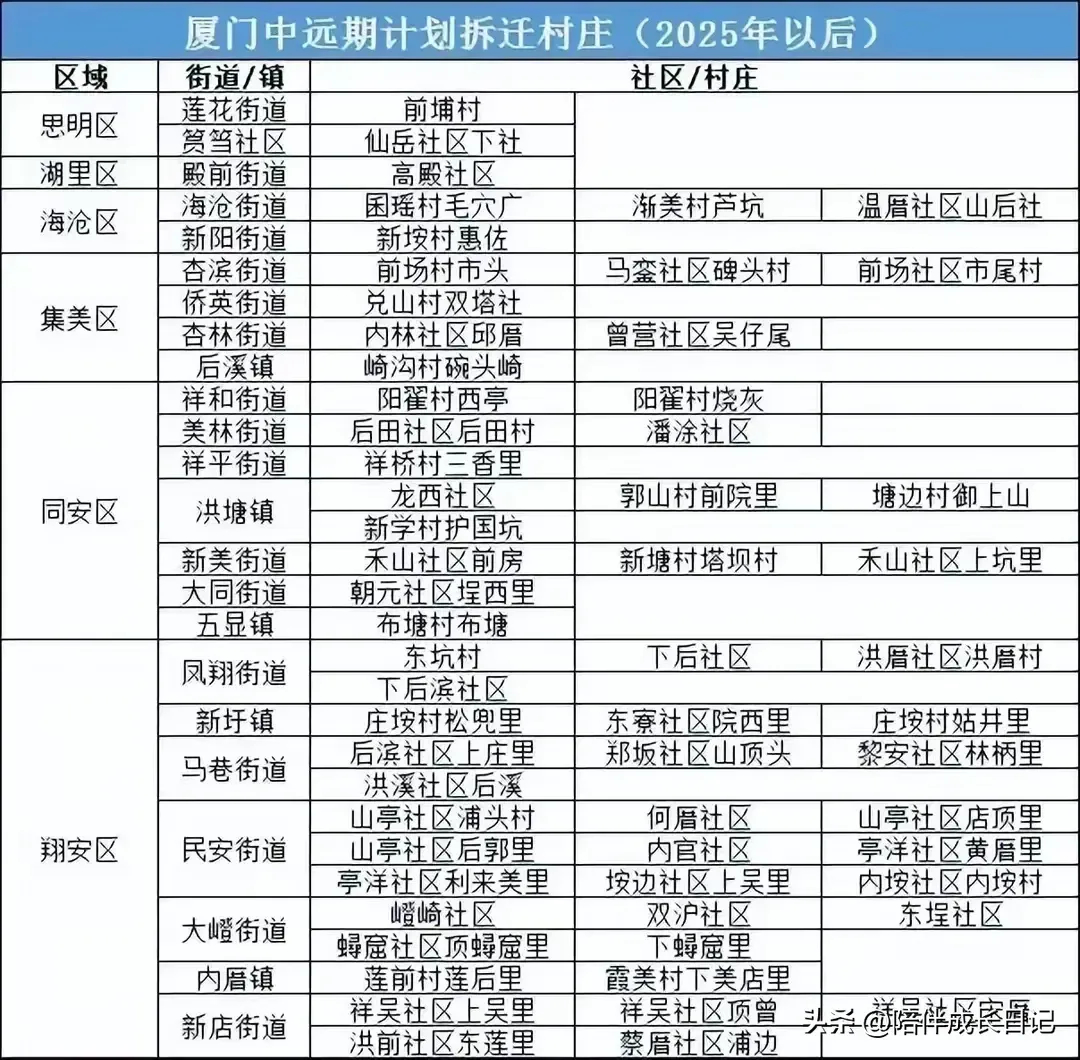 海滄東嶼村賠償事件最新進展紀實