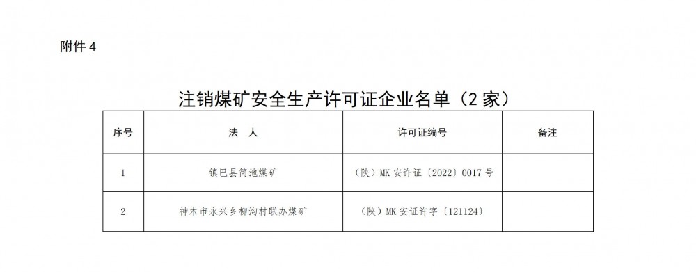 陜西省最新審批煤礦申請指南,從入門到精通的初學者與進階用戶適用攻略