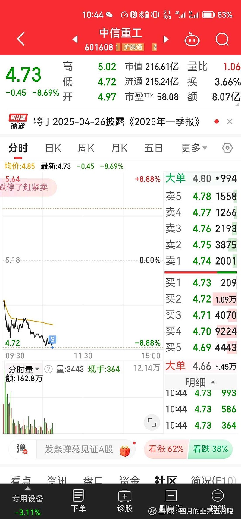 600696匹凸匹最新動態，變化中的學習之旅，自信與成就感的源泉