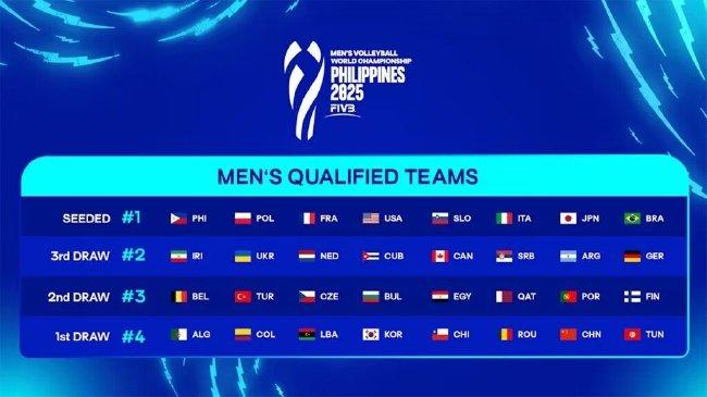 深度探討,五個分組2025最新版背景、重要事件及地位分析