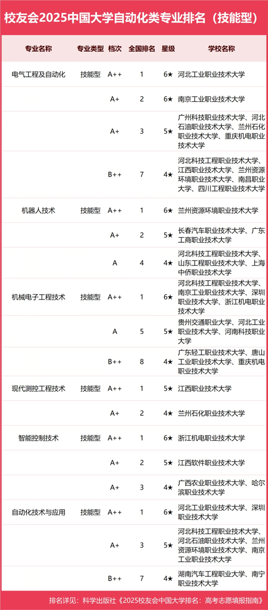 深度探討,五個分組2025最新版背景、重要事件及地位分析