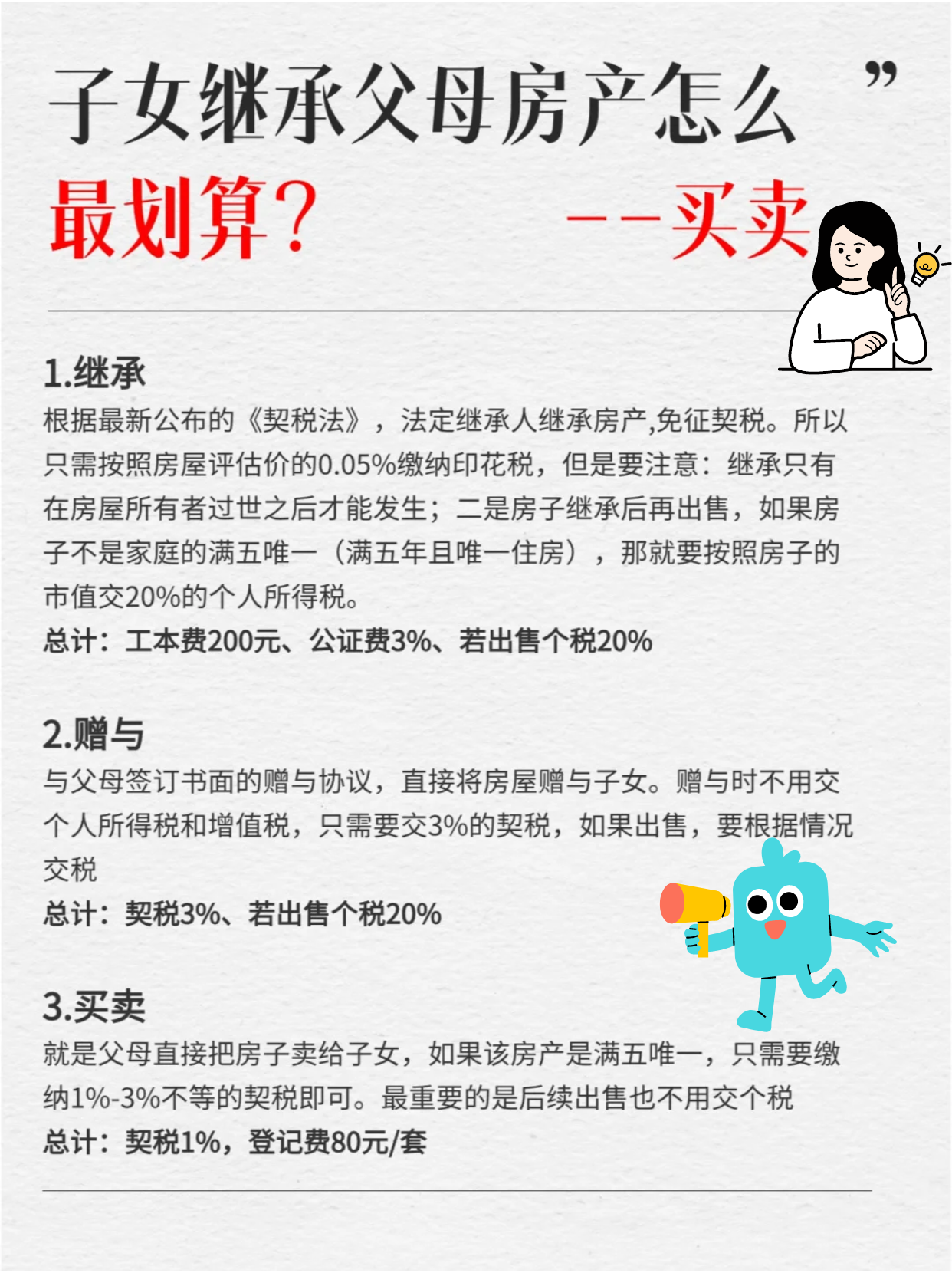 最新房產繼承公證費詳解與指南