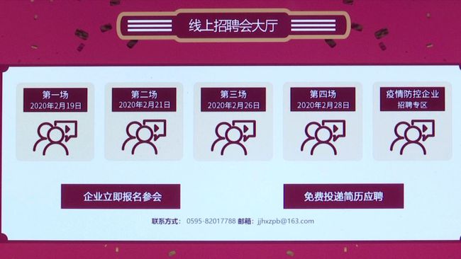 晉江市最新招聘熱潮，探尋職業發展的繁榮之地