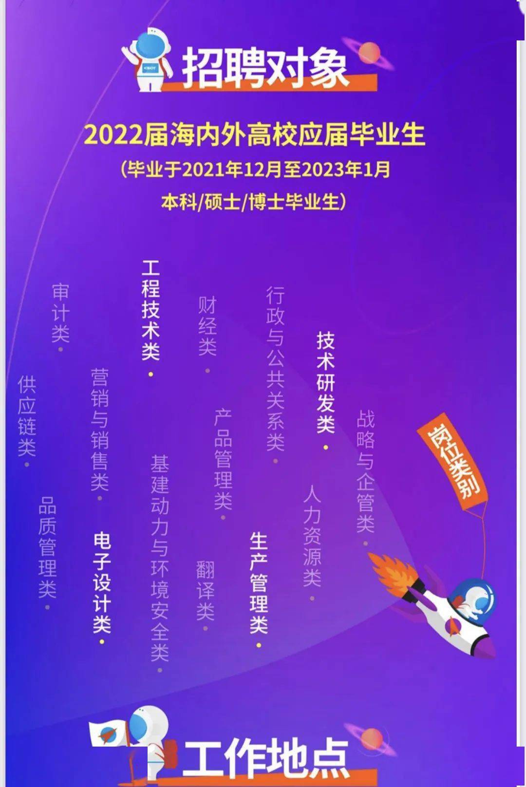 華新光電最新招聘信息及應聘全攻略