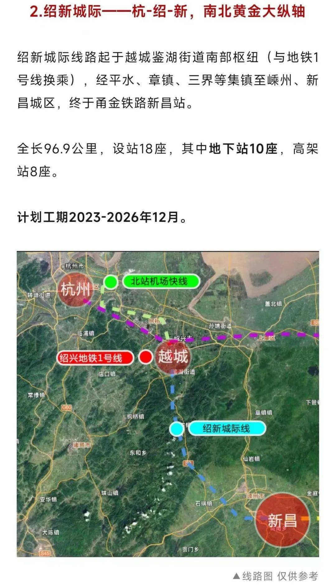 新昌高鐵最新動態,全面指南與步驟詳解