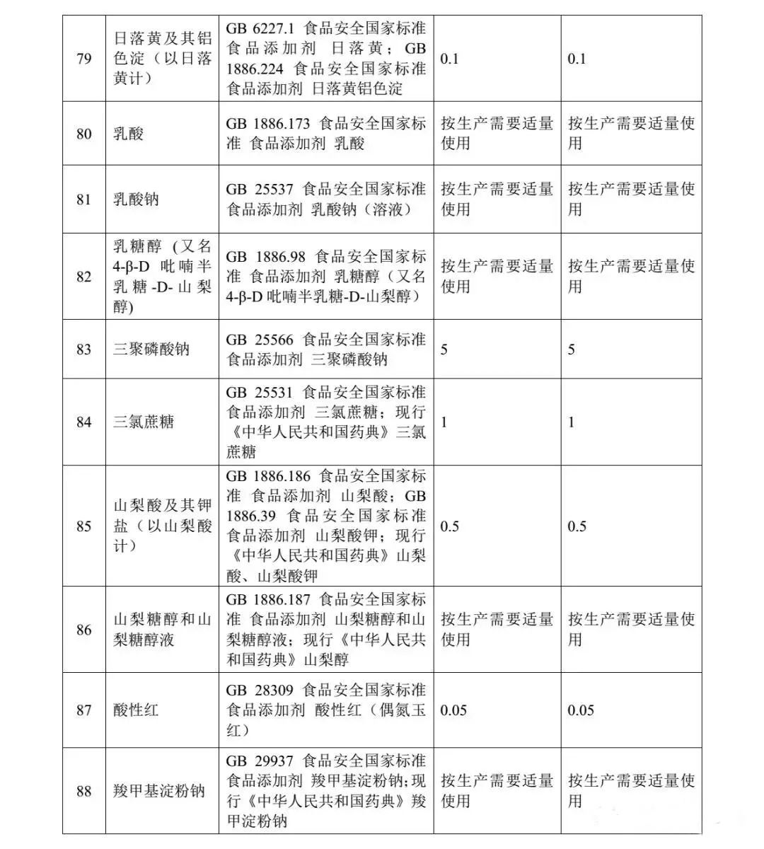 保健食品備案制最新動態(tài),小健的保健情緣探索之路