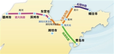 德大鐵路最新動態(tài)更新,最新消息匯總