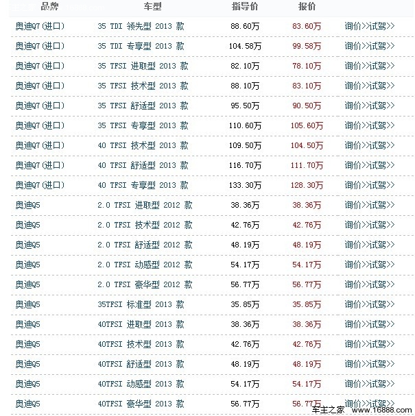 重慶奧迪Q5最新報價及豪華駕控新體驗!