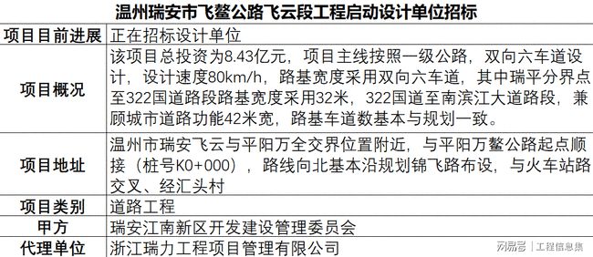 瑞安飛云最新招工信息詳解及解析