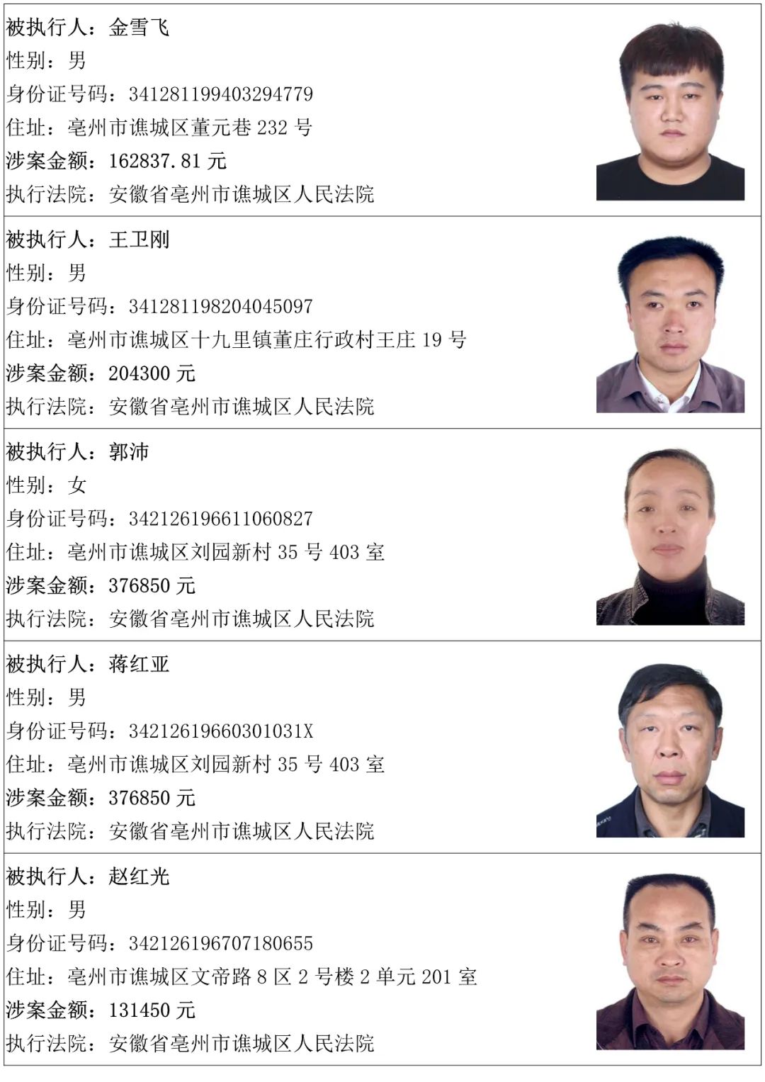 最新舞鋼老賴人員名單曝光,揭秘失信人員名單