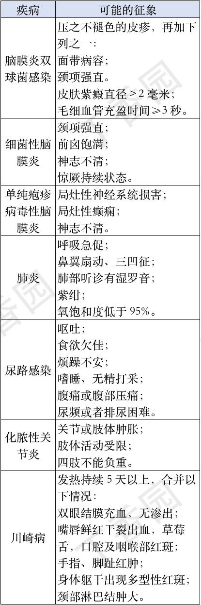 最新病情表與美景探索,一場自然之旅的旅行體驗