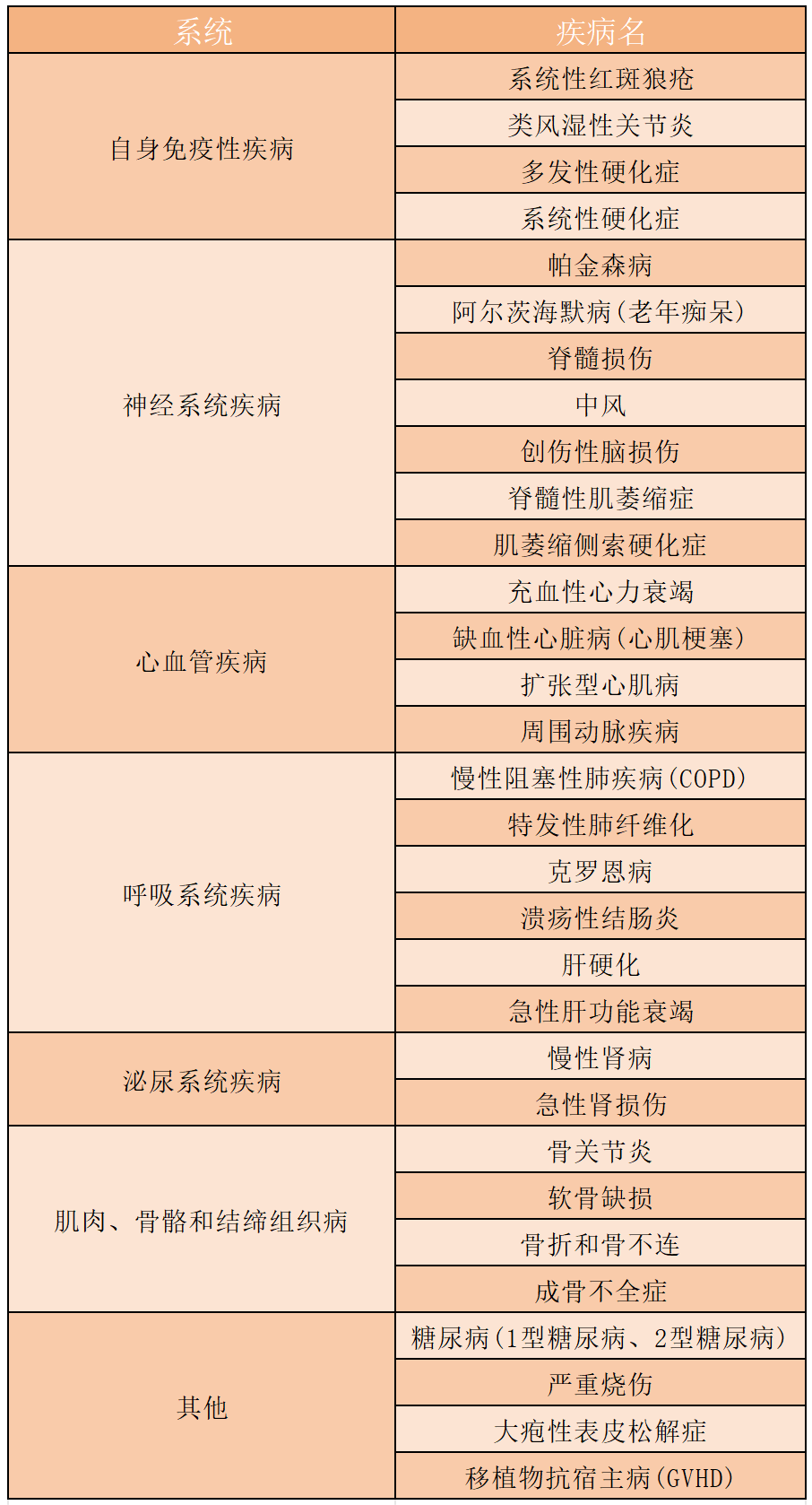 最新病情表與美景探索,一場自然之旅的旅行體驗