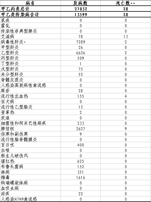 最新病情表與美景探索,一場自然之旅的旅行體驗