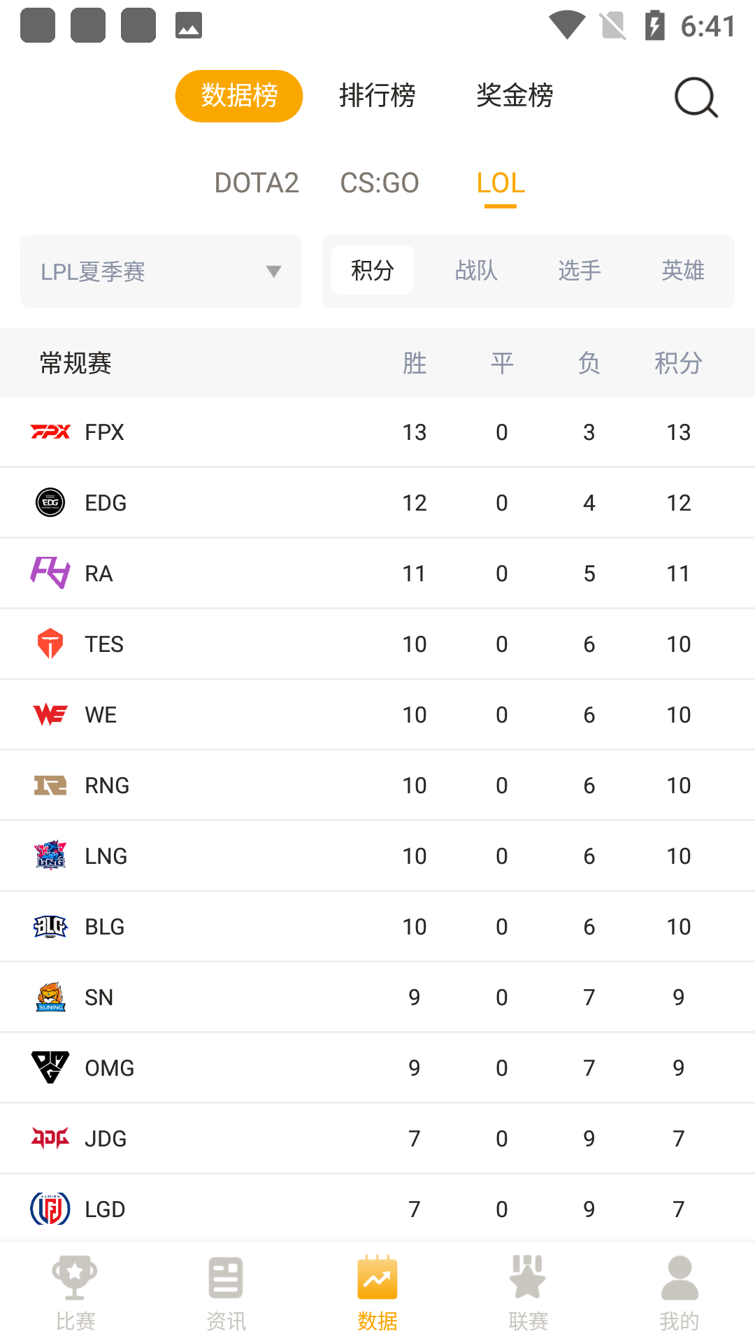 最新競技寶,科技之巔引領(lǐng)生活變革