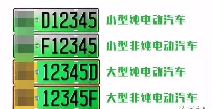 最新商丘車牌的日常故事與風采
