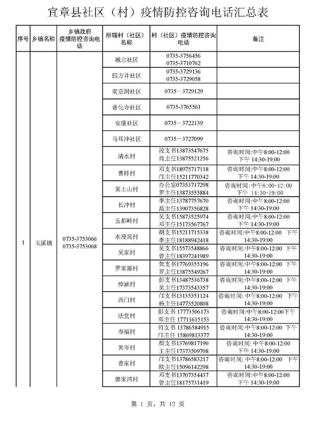 宜章最新肺炎，多方觀點分析、個人立場闡述及疫情動態更新