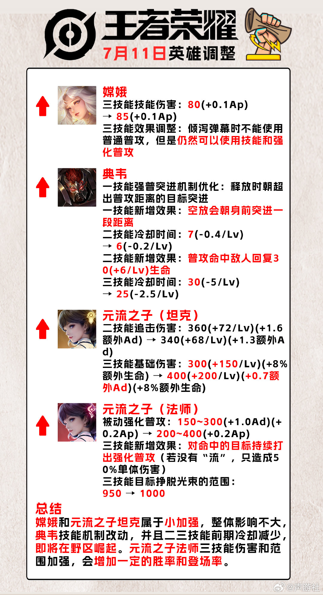 最新熱門英雄,時(shí)代標(biāo)桿與文化脈搏的交融閃耀