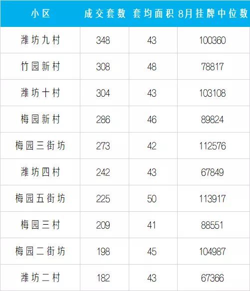 探索熱門話題新動態,最新番號排行TOP榜
