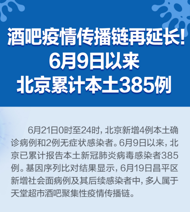 北京最新嚴重情況緊急通報,你必須了解的事!??