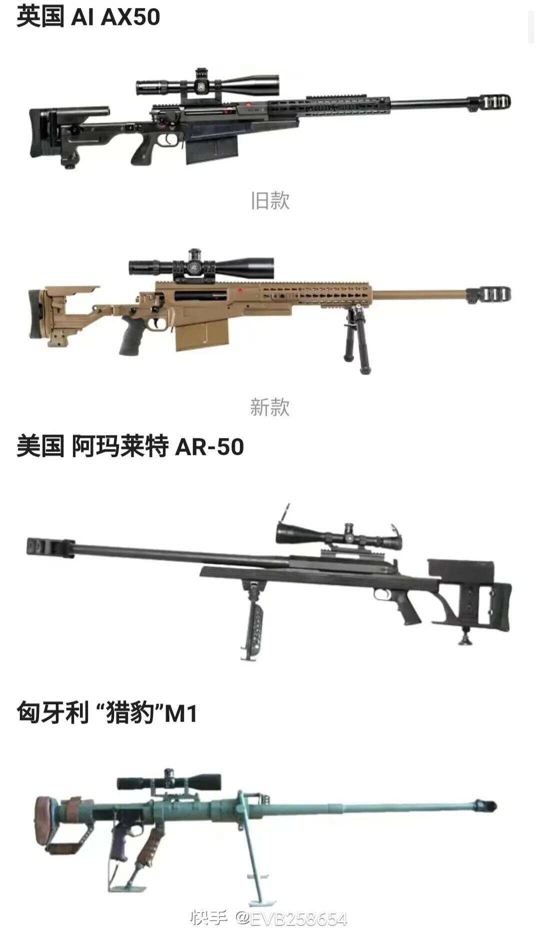 最新槍裝備,改變戰場格局的利器