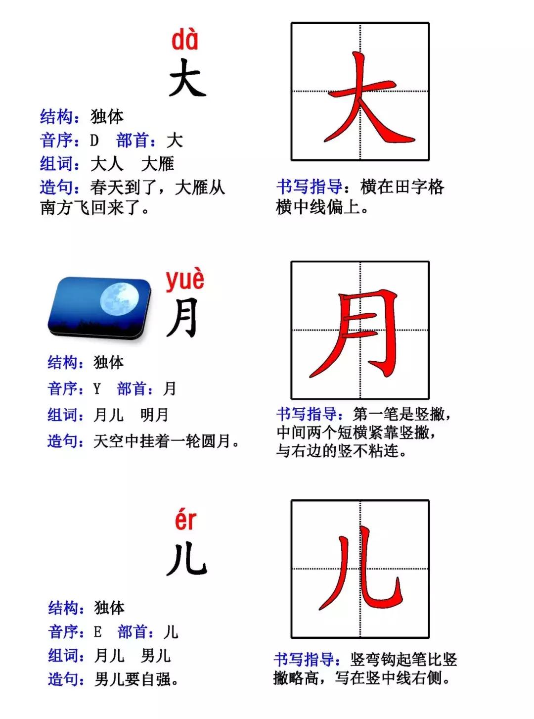 友情之家的小確幸,最新造句樂事分享