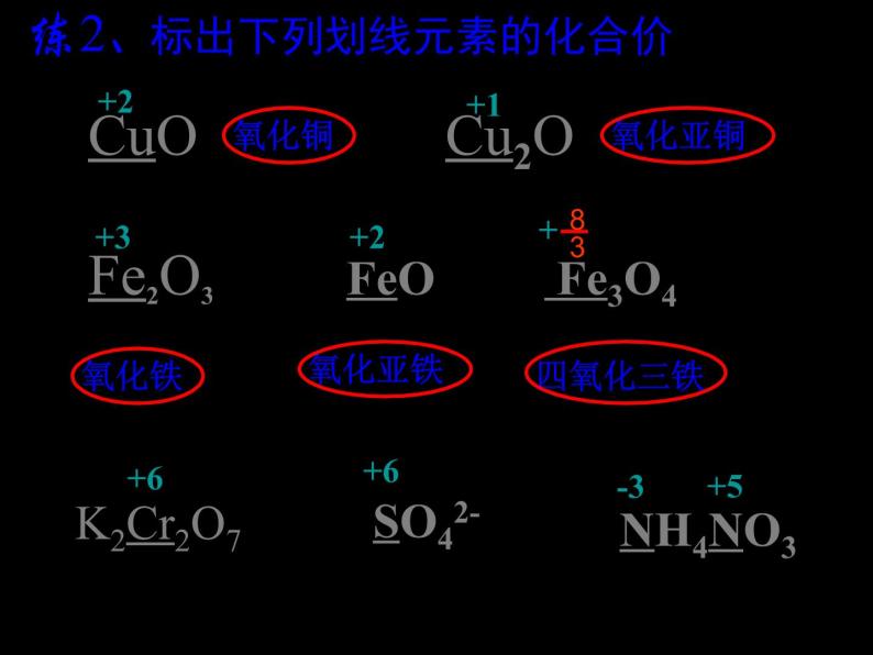 氧化最新價，時代印記與領域影響解析