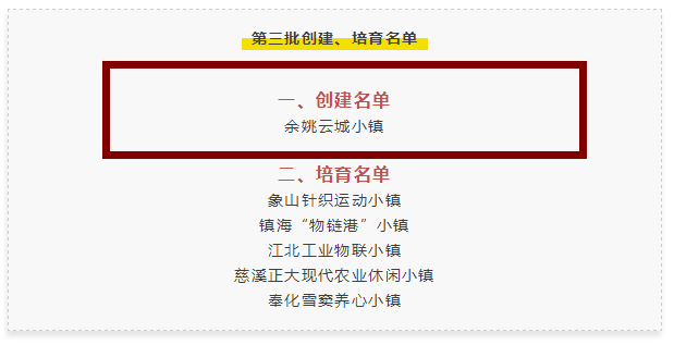 寧波最新公告引發(fā)深入人心的討論