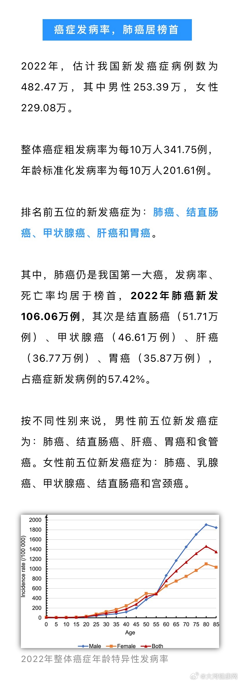 中國最新疾病,全面指南助你了解與應對