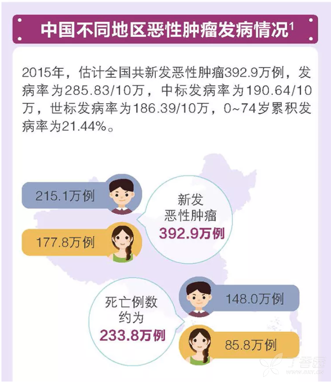 中國最新疾病,全面指南助你了解與應對