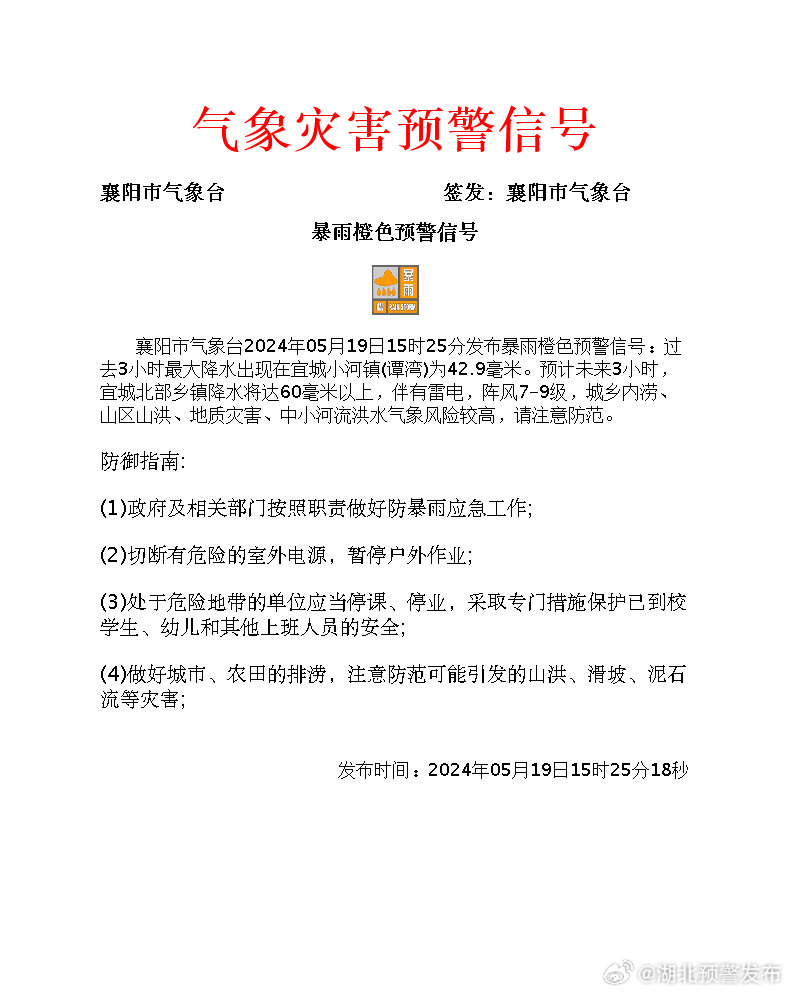 襄陽最新預警下的溫馨日常觀察